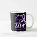 Search for dysautonomia mugs Eds