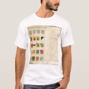 Search for pen and ink drawing tshirts Drawings