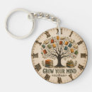 Search for literary keychains Librarian