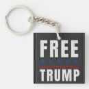Search for free keychains Election