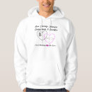 Search for marine girlfriend clothing Military