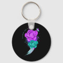 Recherche de adhd keychains Anxiété