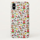 Search for sombrero iphone cases Skull