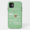 Search for nursing student cases Heart