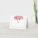 Search for howdy note cards Floral