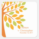 Recherche de falls autocollants Arbre