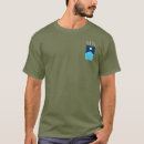 Search for duluth clothing Minneapolis