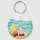 Search for surfs rounded keychains Surf culture