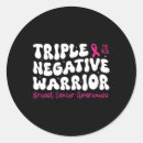 Search for negative stickers Awareness