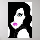 Recherche de fashion model posters Femme
