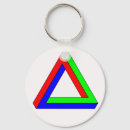 Search for triangle keychains Simple