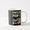 Search for panting mugs Black