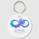 Search for eternity keychains Blue