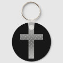 Search for crucifix keychains Symbol