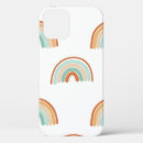 Recherche de desi iphone coques Motif