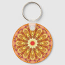 Search for transformed keychains Abstract