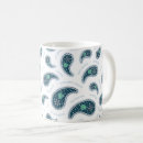 Search for germ mugs Biology