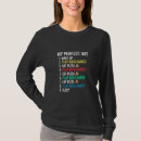 Recherche de git tshirts Parfait
