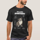 Search for english bulldog tshirts Anatomy