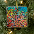 Search for sunrise ornaments Nature