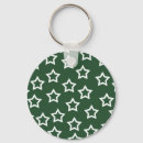 Search for bold green keychains White