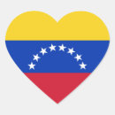 Search for venezuela flag stickers World flags
