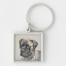 Search for mastiff keychains Old english mastiff