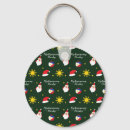 Search for filipino keychains Filipina