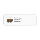 Search for western country return address labels Birthday party