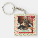 Search for cute reindeer keychains Festive