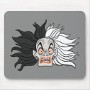 Search for scary face mousepads Evil