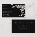 Recherche de coin cartes visite Floral