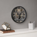 Recherche de approvisionnement horloges Dollar rustique