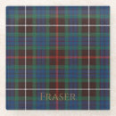 Recherche de écosse dessous de verres Clan