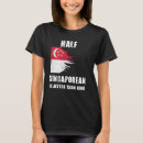 Search for none tshirts Than