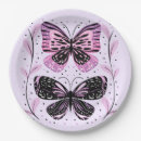Search for butterfly plates Abstract