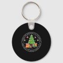 Search for windows keychains These