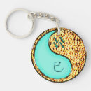 Search for aquarius keychains Birthday