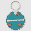 Search for neuroscience gifts Neuroscientist