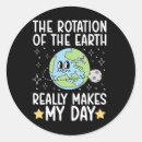 Search for rotated stickers Preserving the environment