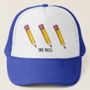 Recherche de notes casquettes École