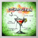 Search for cocktail recipe posters Bar