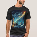 Recherche de le commerce tshirts Négociation