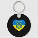 Search for strong arm keychains Russia