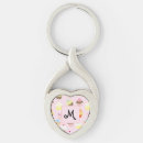 Search for cute cupcake keychains Dessert