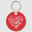 Search for space keychains Science