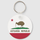 Search for kiwi keychains Aotearoa
