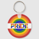 Search for rainbow keychains Typography