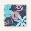 Recherche de motif féminin carnets Fleurs bleues