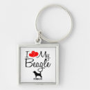 Search for beagle keychains Heart